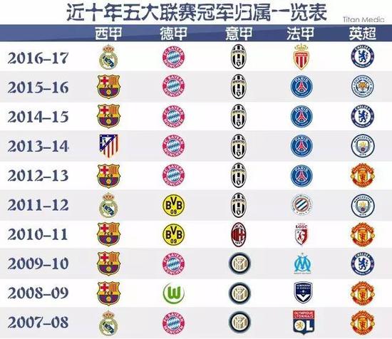 这不仅减少
